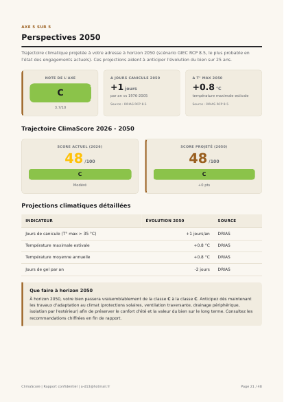 Aper&ccedil;u page 21 du rapport ClimaScore
