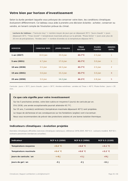 Aper&ccedil;u page 25 du rapport ClimaScore